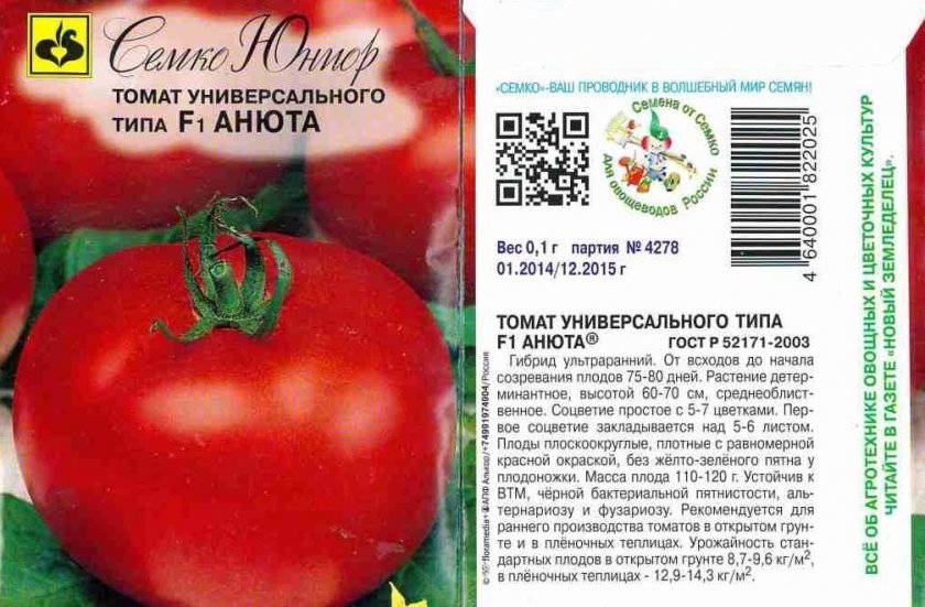 Характеристика и описание сорта томатов анюта