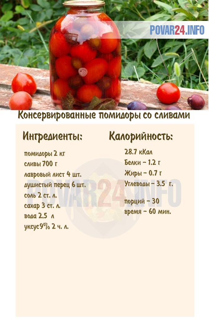 Рецепты помидор со сливами на зиму