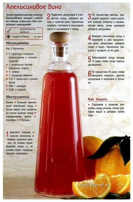 Апельсиновое вино - 10 рецептов. часть 1