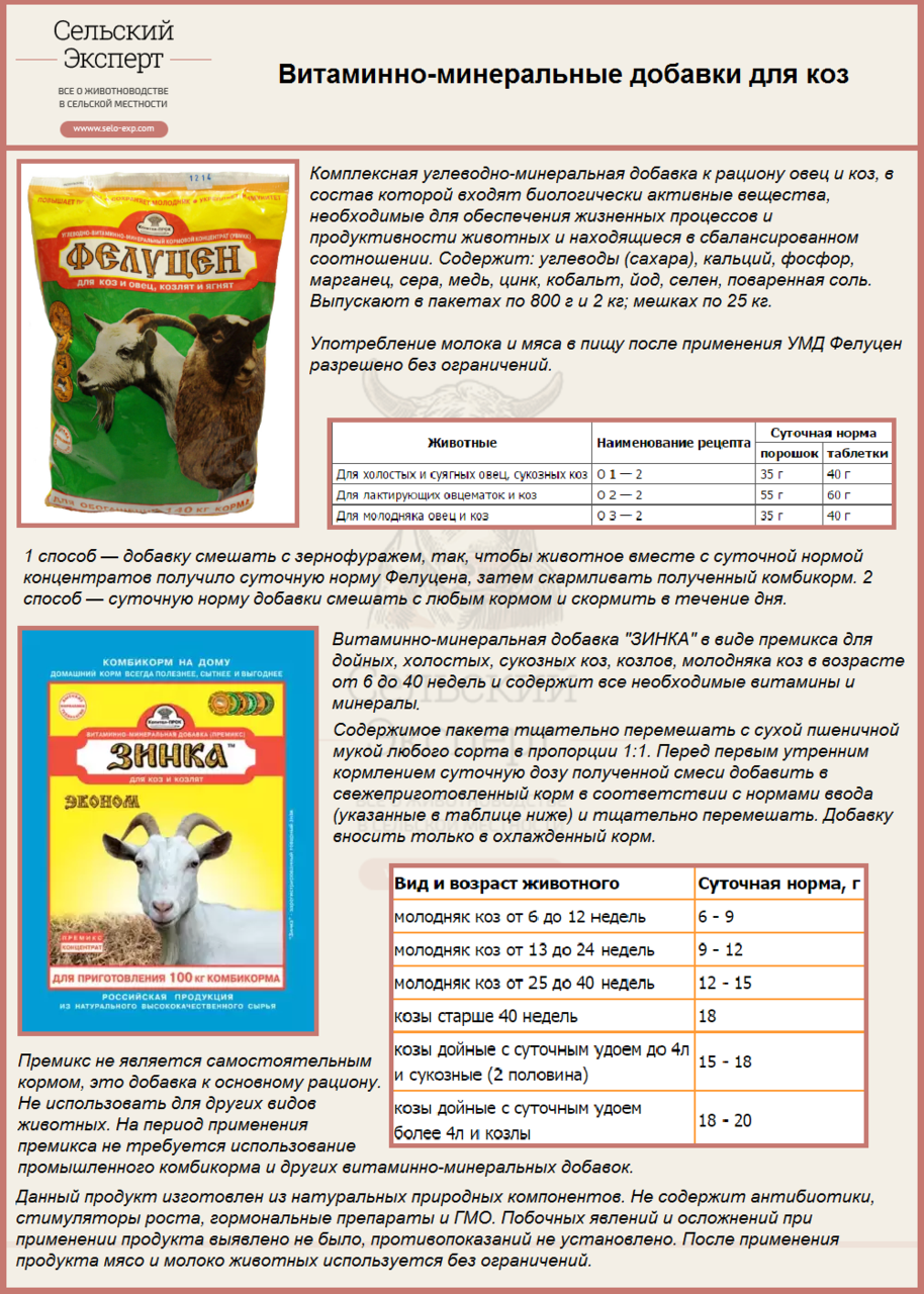 Витамины для козы укол