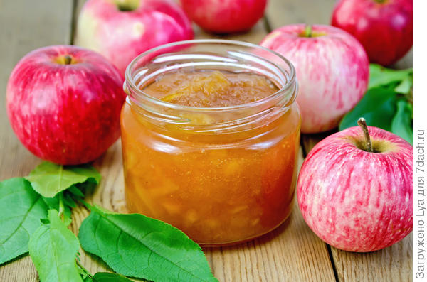 Яблочное варенье: 10 самых вкусных рецептов