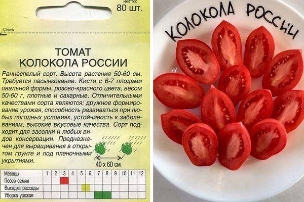 Крупноплодный сорт с деликатным вкусом для диетического питания — томат «царь колокол»