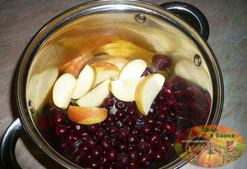 Компот из вишни на зиму: 7 рецептов вишневого компота на 3 литровую банку