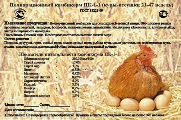 Состав комбикорма ПК1.1 для питания кур несушек и норма потребления