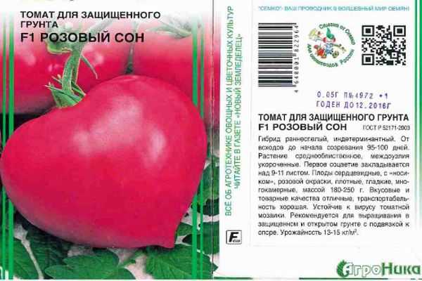 Сорта розовых томатов: фото, описание, отзывы