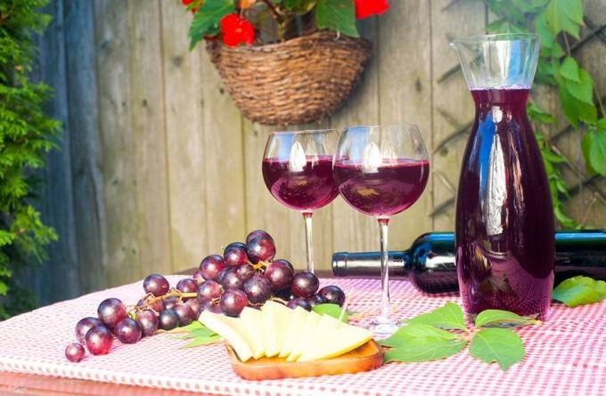 Вино из винограда в домашних условиях: простой рецепт