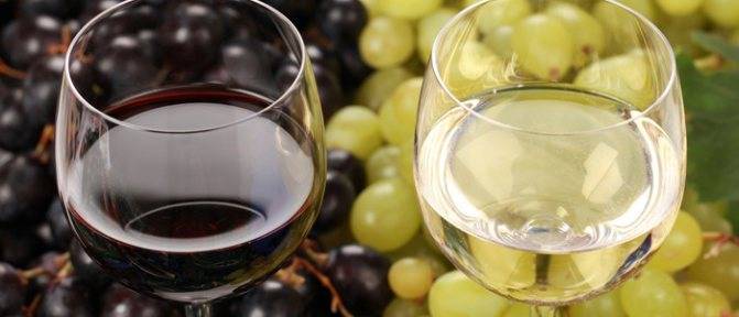 Домашнее вино из изюма из собственного погреба. как сделать закваску для изюмного вина?